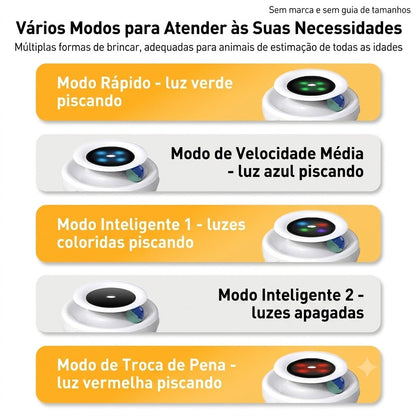 Brinquedos inteligentes para gatos